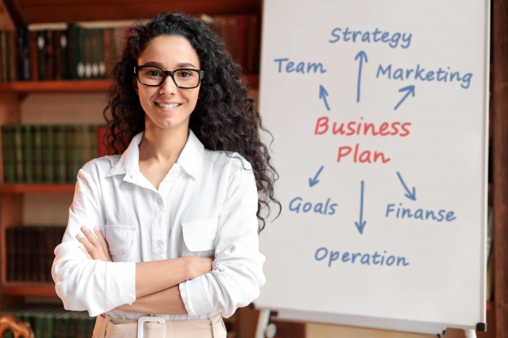 Professional Business Plan Services